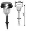 светильник внешний DELUX SOLAR 03 LED нерж. сталь