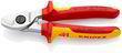 Ножницы для резки кабелей Knipex (95 16 165)